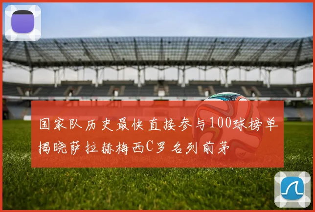 国家队历史最快直接参与100球榜单揭晓萨拉赫梅西C罗名列前茅